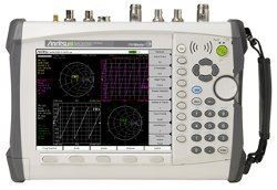 Defnyddio Dadansoddwr rhwydwaith llaw Anritsu MS2026B