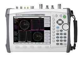Defnyddio'r Rhwydwaith Handheld Analyzer Anritsu MS2036C
